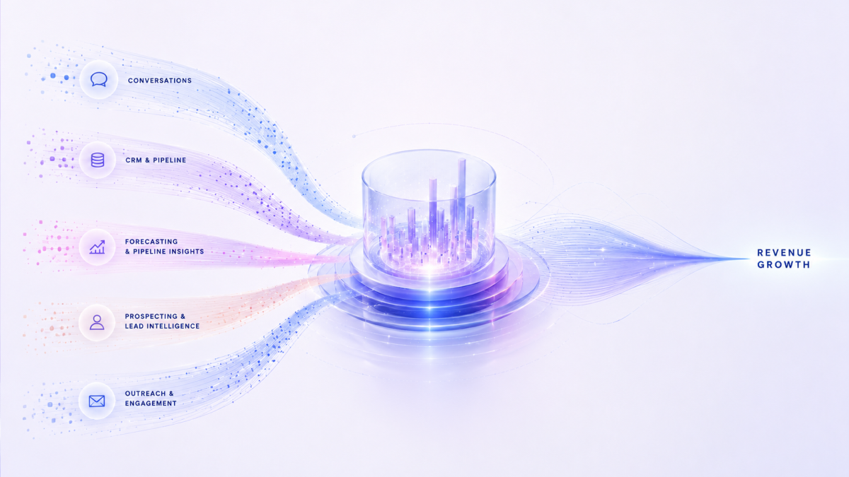 AI Tools for Sales Operations: Automate Your Revenue Stack — hero image