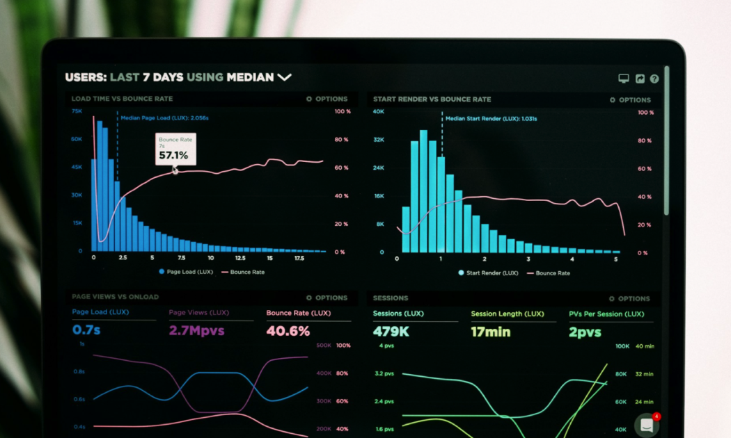 AI customer service solutions
